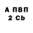 A PVP кристаллы Barbara Loubie